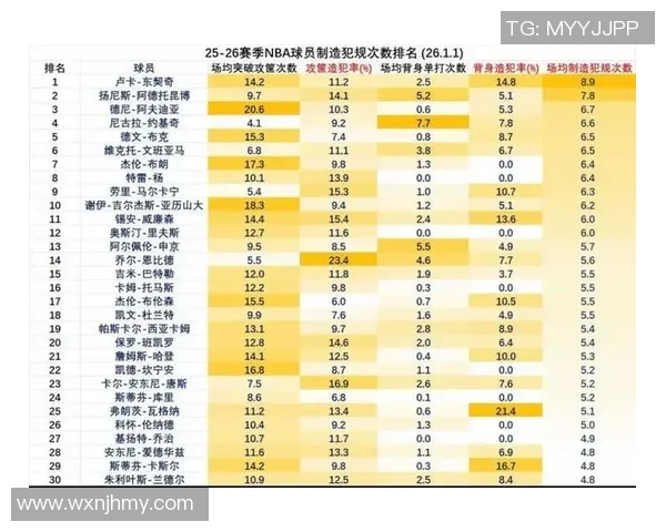 白曼巴:布朗能带缺兵少将的球队打出这样的表现 SGA可以吗 白曼巴:布朗能带缺兵少将的球队打出这样的表现 SGA可以吗