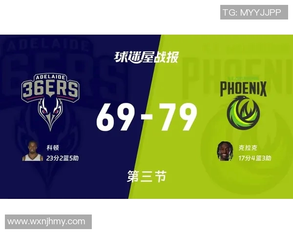 NBL季后赛附加赛对阵：凤凰vs野猫，墨尔本联vs跳伞蚁